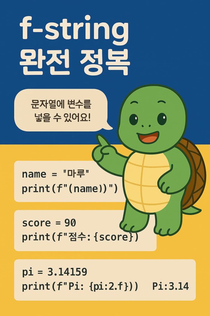 Python f-string 완전 정복 교육 이미지, 파란색과 노란색 배경에 거북이 캐릭터가 f-string의 변수 삽입, 계산식, 숫자 포맷 예제를 초보자에게 설명하는 그래픽