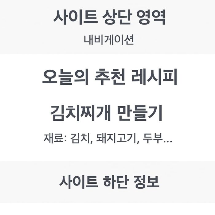 한눈에 보는 HTML 문서 구조 – header, nav, main, article, footer 시각화 예시